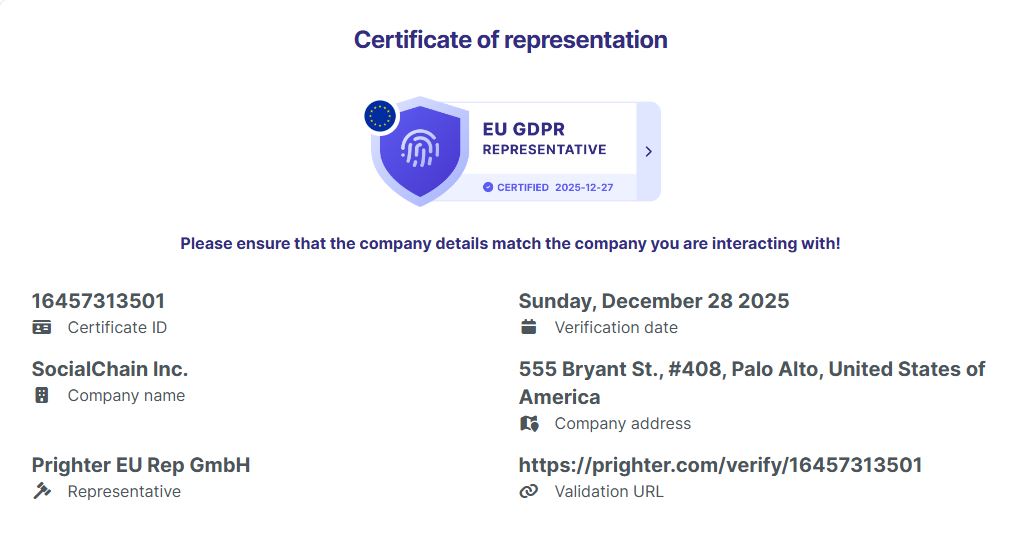 Pi Network Certificate of Representation GDPR