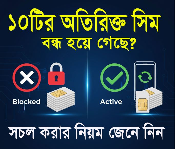 How to Reactivate Your Blocked SIM